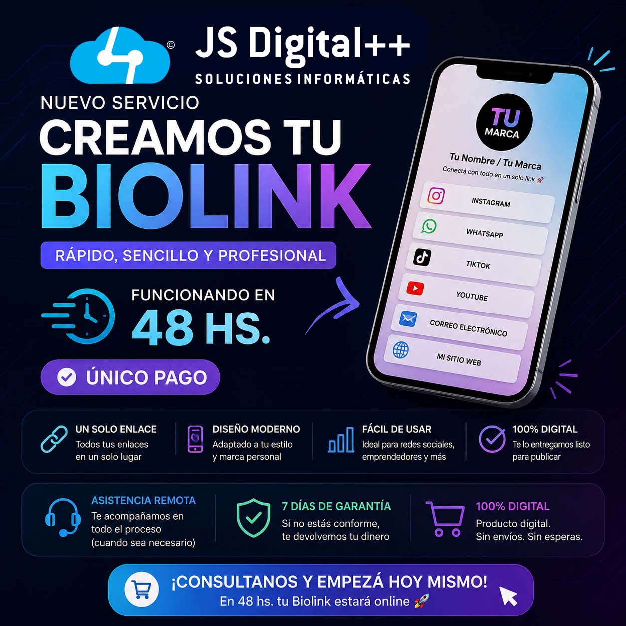 Producto 6