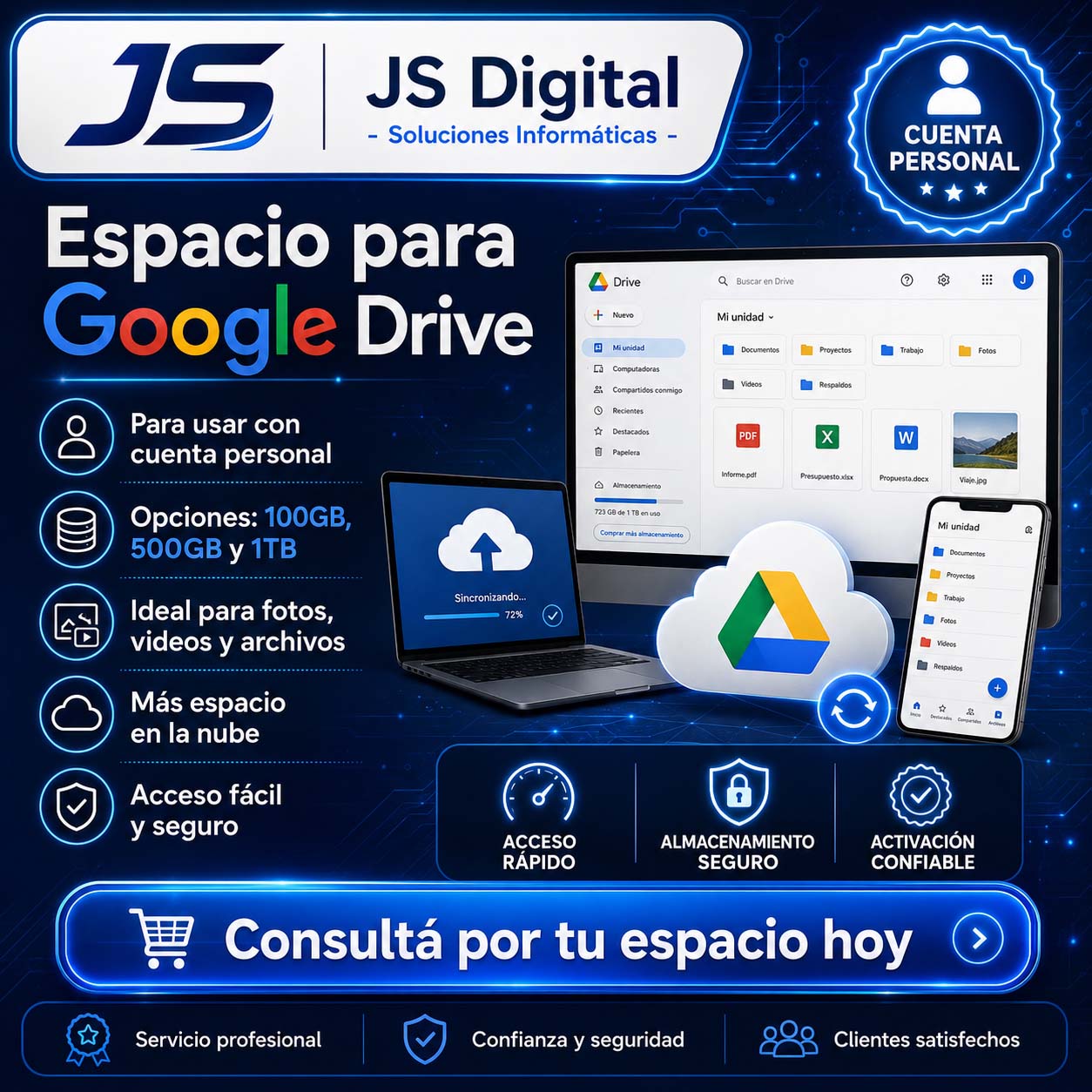 Producto 4